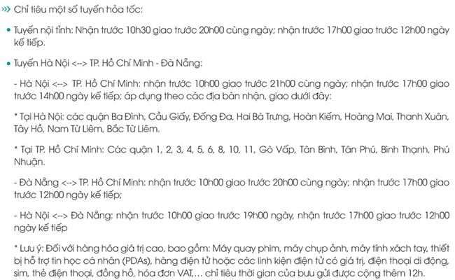 Viettel post hỏa tốc